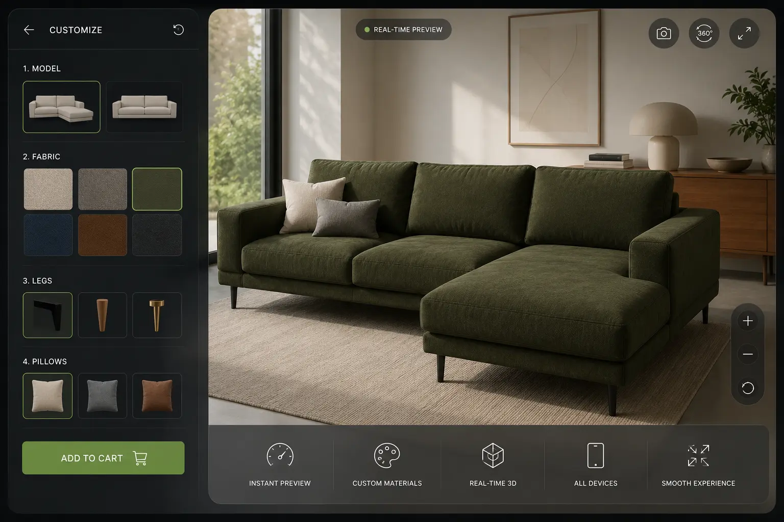 Real-Time Customization